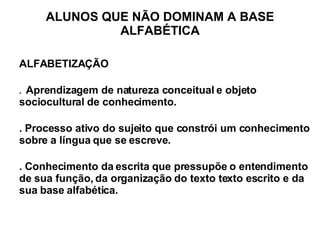 ALUNOS QUE NÃO DOMINAM A BASE ALFABÉTICA ALFABETIZAÇÃO .  Aprendizagem de natureza conceitual e objeto sociocultural de conhecimento. . Processo ativo do sujeito que constrói um conhecimento sobre a língua que se escreve. . Conhecimento da escrita que pressupõe o entendimento de sua função, da organização do texto texto escrito e da sua base alfabética. 