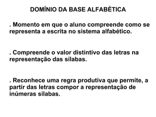 DOMÍNIO DA BASE ALFABÉTICA . Momento em que o aluno compreende como se representa a escrita no sistema alfabético.  . Compreende o valor distintivo das letras na representação das sílabas. . Reconhece uma regra produtiva que permite, a partir das letras compor a representação de inúmeras sílabas. 