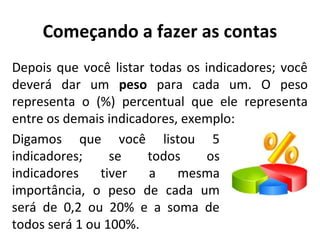 Começando a fazer as contas
Depois que você listar todas os indicadores; você
deverá dar um peso para cada um. O peso
representa o (%) percentual que ele representa
entre os demais indicadores, exemplo:
Digamos que você listou 5
indicadores; se todos os
indicadores tiver a mesma
importância, o peso de cada um
será de 0,2 ou 20% e a soma de
todos será 1 ou 100%.
 