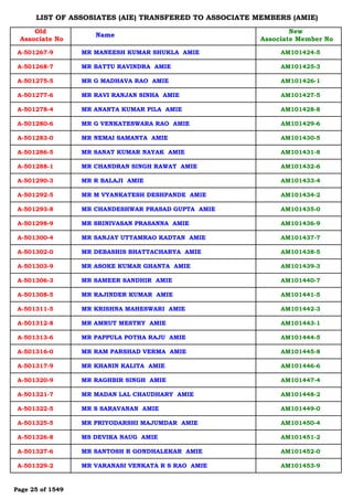 Consolidate auto amie | PDF