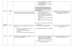  Answer Learning Task 2 in E - Phase of
your module. (p. 12)
 Answer Learning Task 3 in A - Phase of
your module. (p. 12)
Note: Answer all these learning tasks on the
available space of the intermediate pad paper
you used last Monday. Add another sheet of
paper if necessary.
9:30-11:30 MAPEH
Arts
Appreciates the artifacts and art objects in terms of their
uses and their distinct use of art elements and principles
 Answer Activity 2.1 Compare and
Contrast on pages 50-52
 Answer Assessment on pages 53-55
 Choose a local art in your area and
make a sketch based on the rubrics on
pages 55-56
(you will sketch/draw in a short bond
paper)
 Answer Stairway to Learning on page
57
Note: Answers will be written in a pad paper.
MODULAR – personal submission by the
parents/guardians per catchment area on
Monday, October 19, 2020
11:30-12:30 BREAK TIME
12:30-2:30 TLE Prepare the necessary tools and equipment for the specific nail
care activity
- Identify the use of tools and equipment in nail care
according to task requirements
- Use tools and equipment according to task
requirements
- Observe safety procedure of using tools and equipment
. Read and answer Learning Task 5 on page 6
Answer Learning Task 6 on page 7 in your notebook
Personal submission of parents to school or
designated area
2:30-3:30 ESP Natatanggap ang mga pagbabagong nagaganap sa sarili sa
panahon ng pagdadalaga/pagbibinata
 Magtala ng mga POSITIBONG pagbabago at
MAGDIKIT ng larawan ayon sa ibinigay na
pormat at direksyon sa KARAGDAGANG
GAWAIN. (ito na rin ang gamiting sagutang
papel).
Isulat sa kwaderno ang mga mahahalagang aral na
natutunan sa pahina 13-14.
Ang mga magulang/tagapangalaga ang kukuha ng mga
modyuls at magbabalik sa paaralan .
 