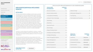 Consolidated Career Maps (1).pdf
