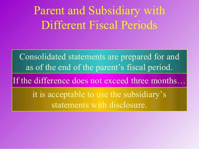 consolidated financial statement heading of an income