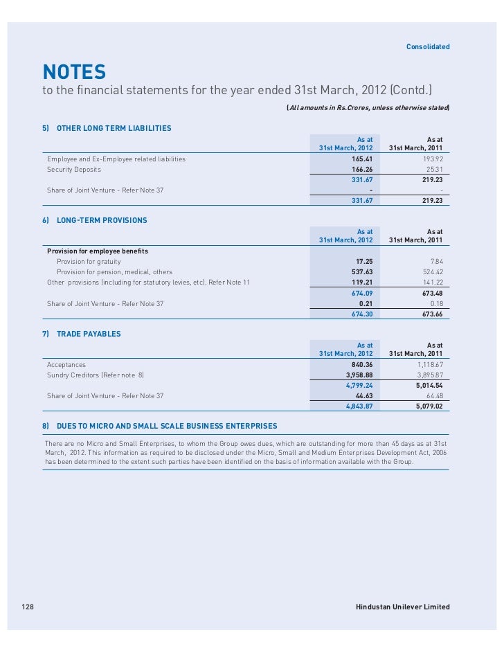 Reporting stock options financial statements