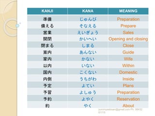 Consolidated jlpt n3 level kanji words for learners from nihongo sou ...