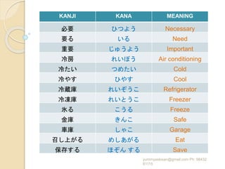 Consolidated jlpt n3 level kanji words for learners from nihongo sou ...