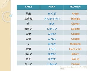 Consolidated jlpt n3 level kanji words for learners from nihongo sou ...
