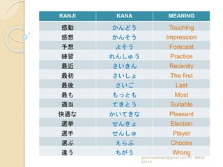 Consolidated jlpt n3 level kanji words for learners from nihongo sou ...