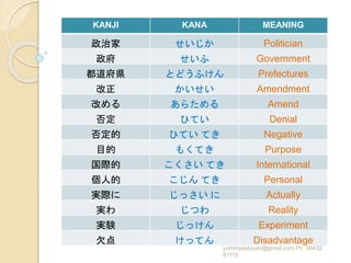 Consolidated jlpt n3 level kanji words for learners from nihongo sou ...