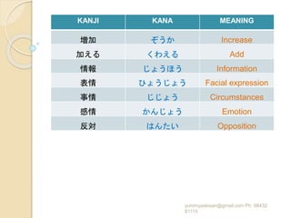 Consolidated jlpt n3 level kanji words for learners from nihongo sou ...