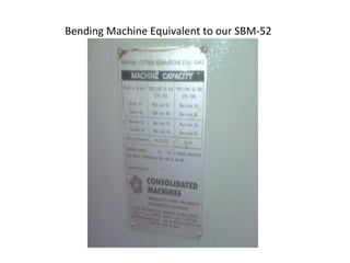 Bending Machine Equivalent to our SBM-52
 