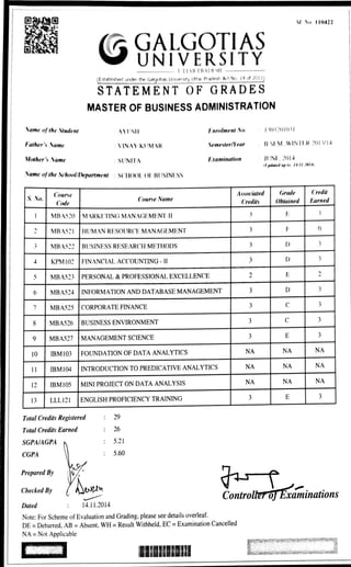 consolidated mba marksheet-merged.pdf