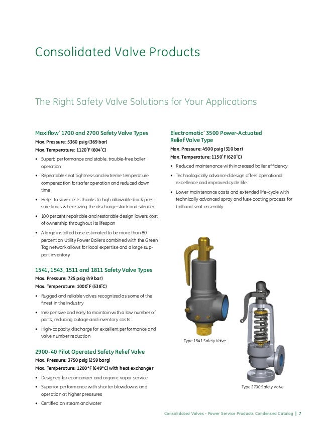Consolidated Relief Valve Sizing Software multiprogramsiam
