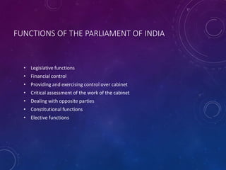 FUNCTIONS OF THE PARLIAMENT OF INDIA
• Legislative functions
• Financial control
• Providing and exercising control over cabinet
• Critical assessment of the work of the cabinet
• Dealing with opposite parties
• Constitutional functions
• Elective functions
 