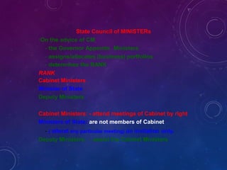 State Council of MINISTERs
:On the advice of CM
- the Governor Appoints Ministers
- assigns/allocates (business) portfolios
- determines the RANK
RANK
Cabinet Ministers
Minister of State
Deputy Ministers
Cabinet Ministers: - attend meetings of Cabinet by right
Ministers of State: are not members of Cabinet
- ( attend any particular meeting) on invitation only.
Deputy Ministers: - assist the Cabinet Ministers
 