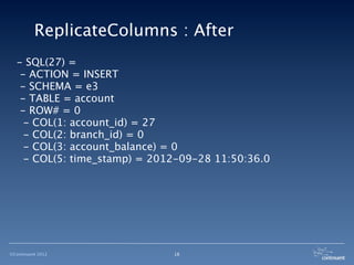 ReplicateColumns : After
  - SQL(27) =
   - ACTION = INSERT
   - SCHEMA = e3
   - TABLE = account
   - ROW# = 0
    - COL(1: account_id) = 27
    - COL(2: branch_id) = 0
    - COL(3: account_balance) = 0
    - COL(5: time_stamp) = 2012-09-28 11:50:36.0




©Continuent 2012              18
 