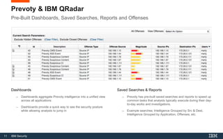 Detect and Respond to Threats Better with IBM Security App Exchange Partners
