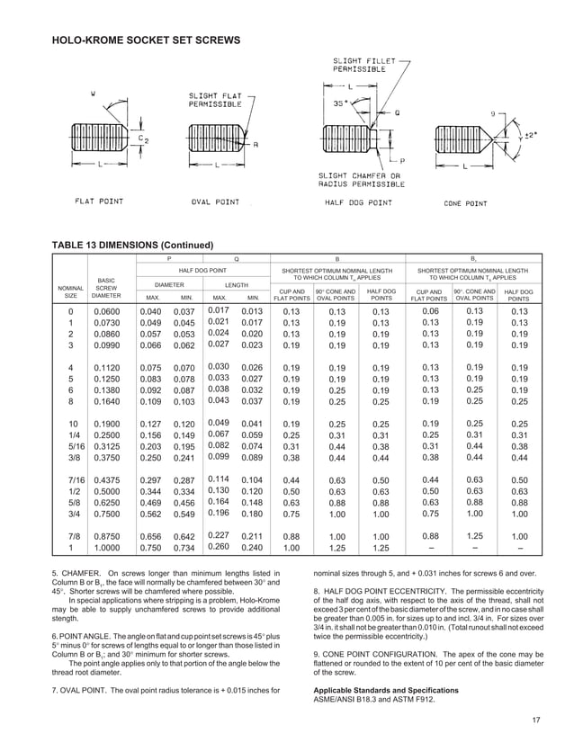 HoloKrome catalog PDF