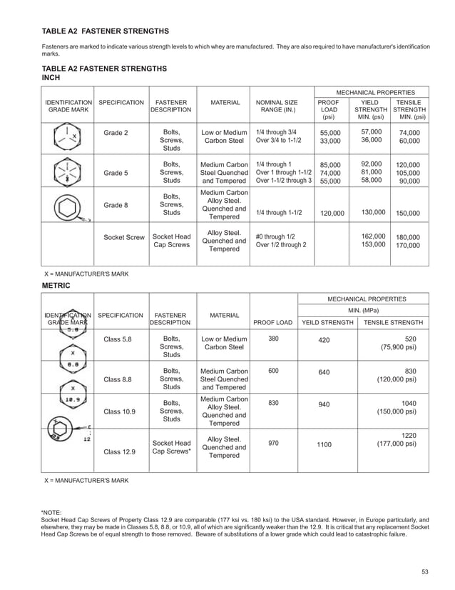 HoloKrome catalog PDF