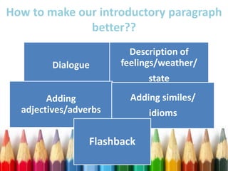 How to make our introductory paragraph
better??
Dialogue
Description of
feelings/weather/
state
Adding
adjectives/adverbs
Adding similes/
idioms
Flashback
 