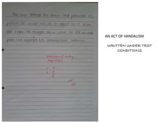 AN ACT OF VANDALISM
WRITTEN UNDER TEST
CONDITIONS
 