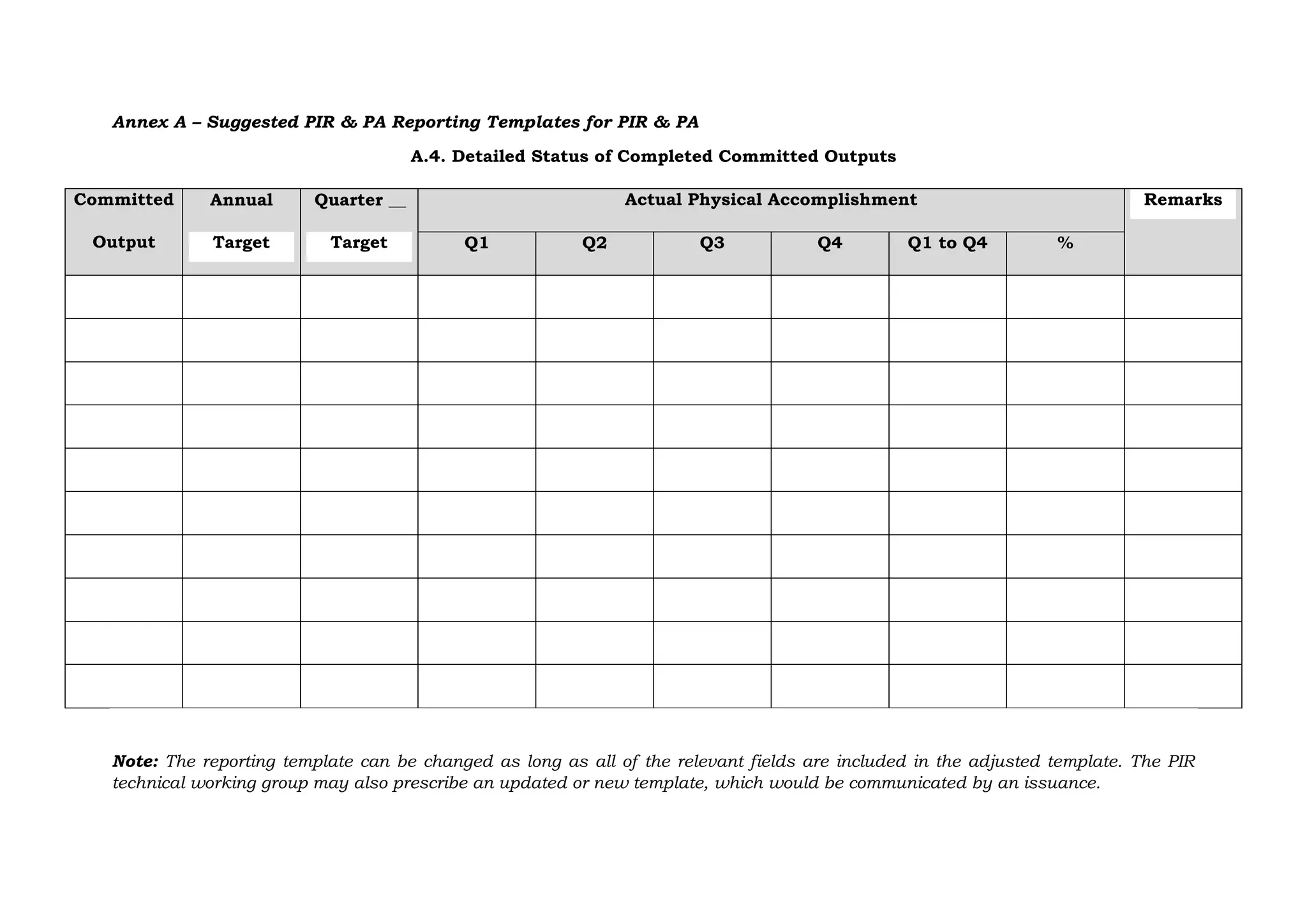 Pir Report Sample Consolidating-Templates.docx