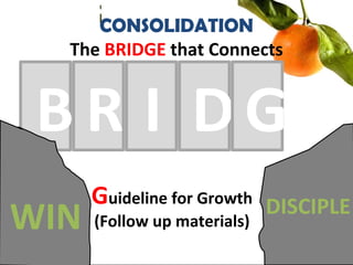 Guideline for Growth
(Follow up materials)
B
CONSOLIDATION
The BRIDGE that Connects
WIN DISCIPLE
R I D G
 