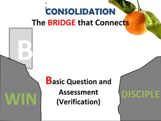 B
CONSOLIDATION
The BRIDGE that Connects
WIN DISCIPLE
Basic Question and
Assessment
(Verification)
 