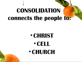 CONSOLIDATION
connects the people to:
•CHRIST
•CELL
•CHURCH
 
