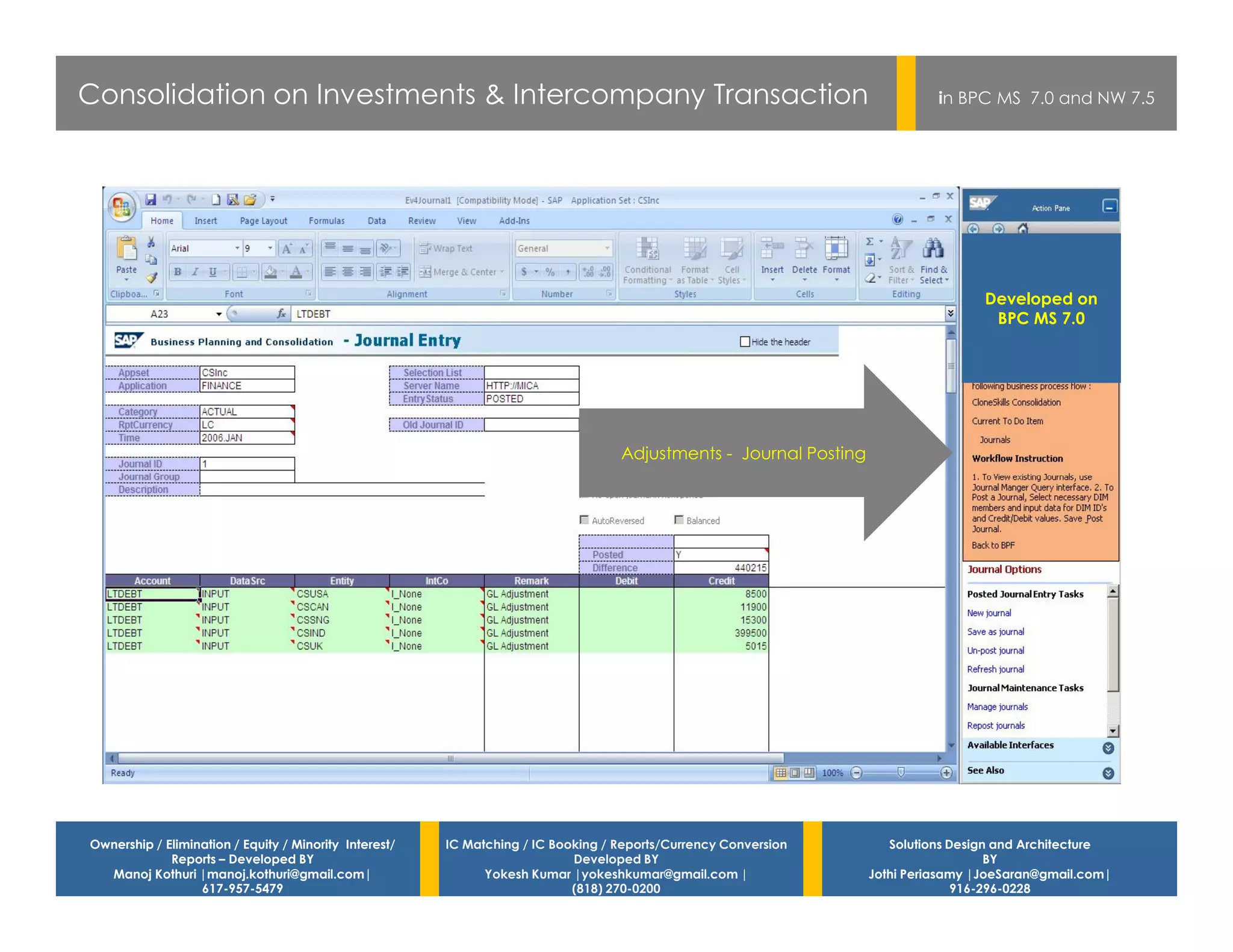 Consolidation on Investments & Intercompany Transaction                                                                      in BPC MS 7.0 and NW 7.5




                                                                                                                                    Developed on
                                                                                                                                     BPC MS 7.0




                                                                                   Adjustments - Journal Posting




Ownership / Elimination / Equity / Minority Interest/   IC Matching / IC Booking / Reports/Currency Conversion        Solutions Design and Architecture
             Reports – Developed BY                                         Developed BY                                              BY
  Manoj Kothuri |manoj.kothuri@gmail.com|                     Yokesh Kumar |yokeshkumar@gmail.com |                Jothi Periasamy |JoeSaran@gmail.com|
                  617-957-5479                                              (818) 270-0200                                       916-296-0228
 