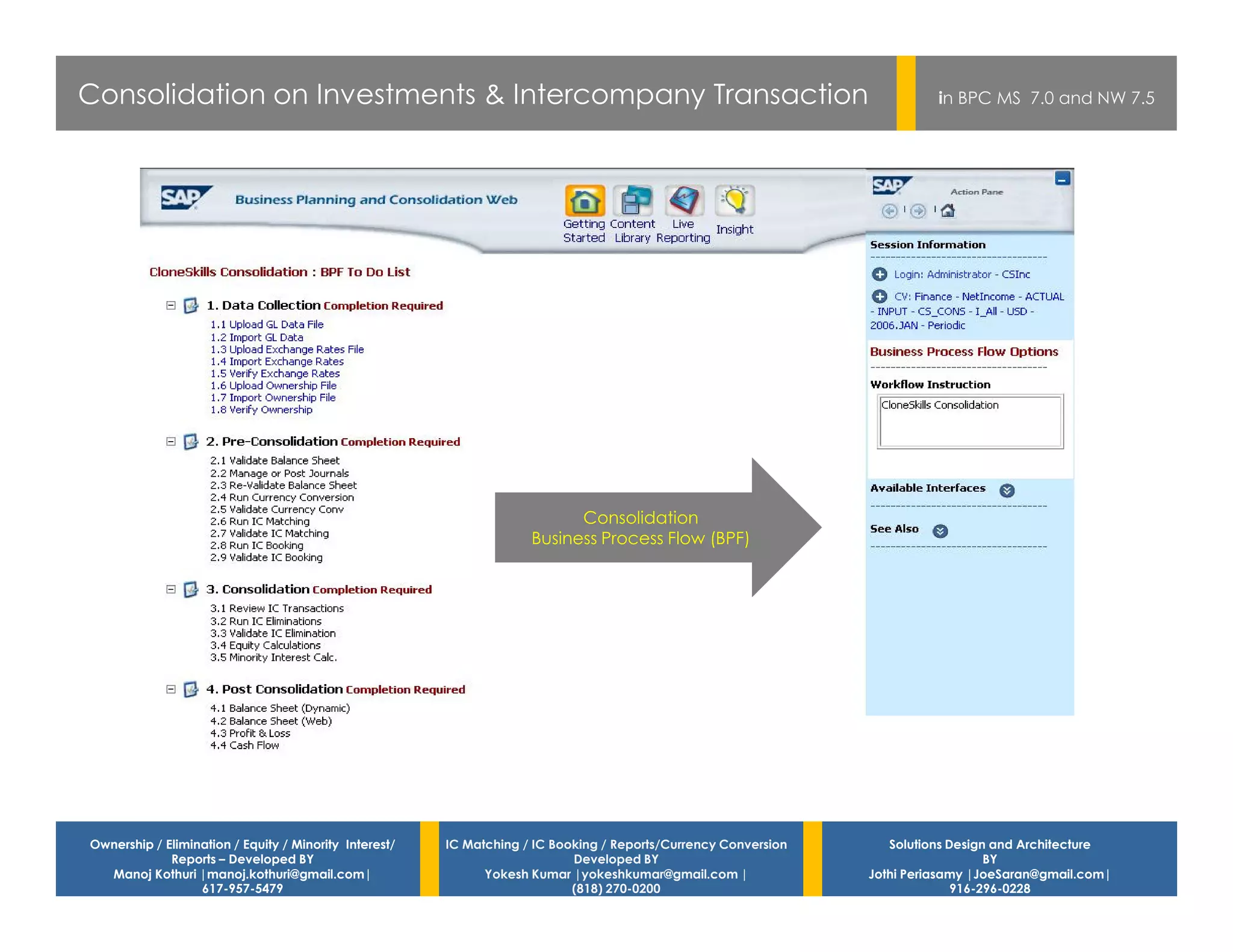 Consolidation on Investments & Intercompany Transaction                                                                    in BPC MS 7.0 and NW 7.5




                                                                           Consolidation
                                                                     Business Process Flow (BPF)




Ownership / Elimination / Equity / Minority Interest/   IC Matching / IC Booking / Reports/Currency Conversion      Solutions Design and Architecture
             Reports – Developed BY                                         Developed BY                                            BY
  Manoj Kothuri |manoj.kothuri@gmail.com|                     Yokesh Kumar |yokeshkumar@gmail.com |              Jothi Periasamy |JoeSaran@gmail.com|
                  617-957-5479                                              (818) 270-0200                                     916-296-0228
 