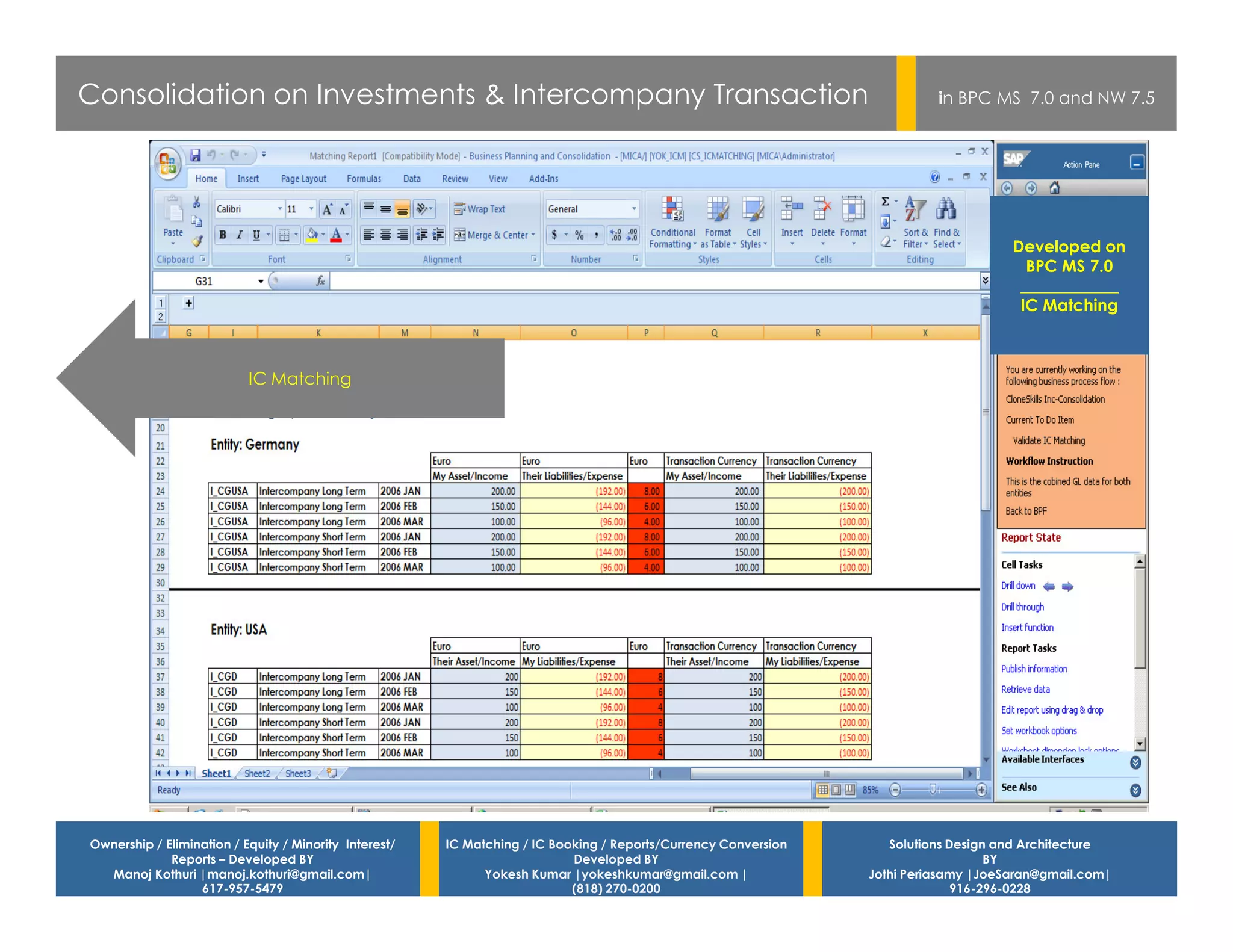 Consolidation on Investments & Intercompany Transaction                                                                    in BPC MS 7.0 and NW 7.5




                                                                                                                                      Developed on
                                                                                                                                        BPC MS 7.0
                                                                                                                                       ____________
                                                                                                                                       IC Matching



                           IC Matching




Ownership / Elimination / Equity / Minority Interest/   IC Matching / IC Booking / Reports/Currency Conversion      Solutions Design and Architecture
             Reports – Developed BY                                         Developed BY                                            BY
  Manoj Kothuri |manoj.kothuri@gmail.com|                     Yokesh Kumar |yokeshkumar@gmail.com |              Jothi Periasamy |JoeSaran@gmail.com|
                  617-957-5479                                              (818) 270-0200                                     916-296-0228
 