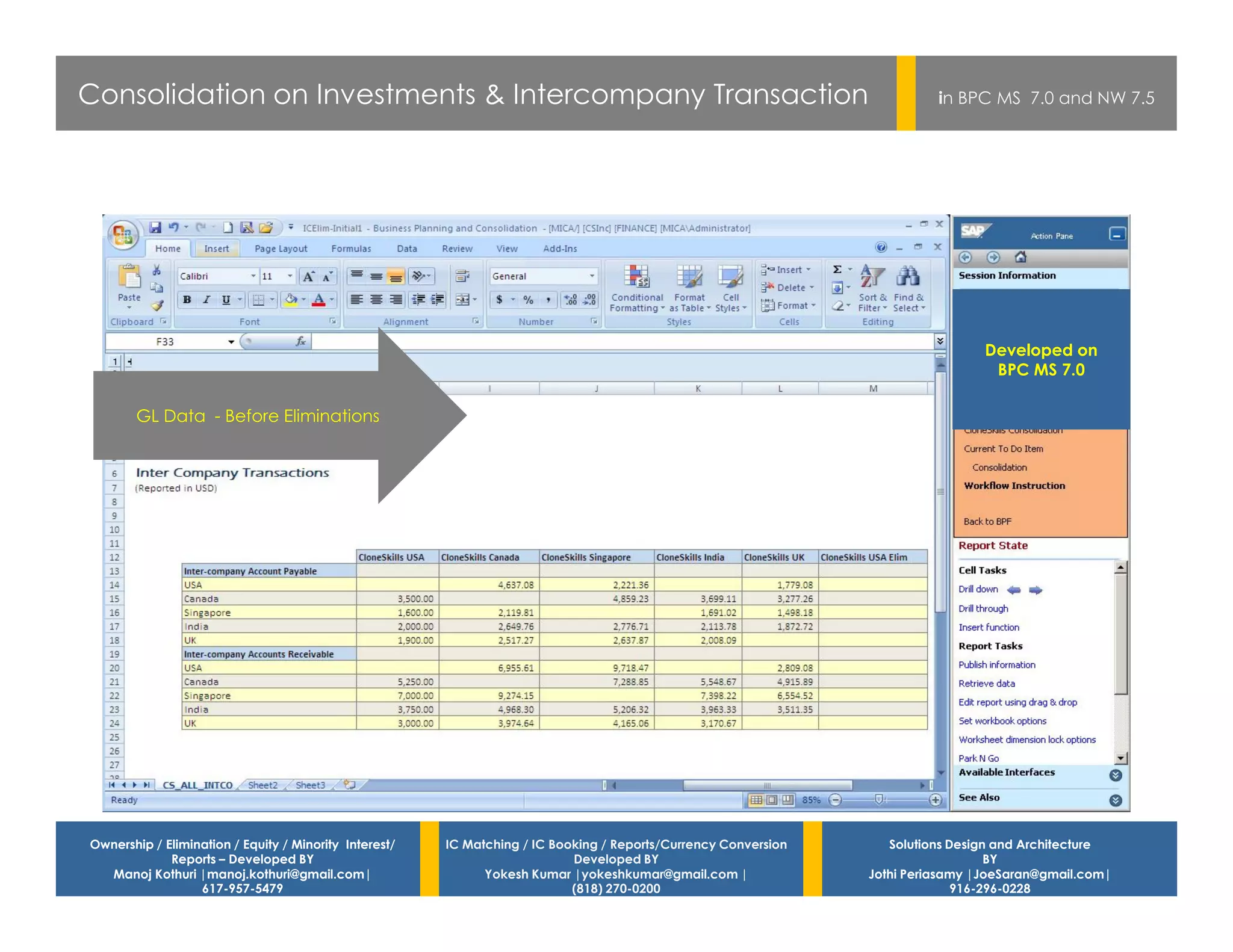 Consolidation on Investments & Intercompany Transaction                                                                    in BPC MS 7.0 and NW 7.5




                                                                                                                                  Developed on
                                                                                                                                   BPC MS 7.0

        GL Data - Before Eliminations




Ownership / Elimination / Equity / Minority Interest/   IC Matching / IC Booking / Reports/Currency Conversion      Solutions Design and Architecture
             Reports – Developed BY                                         Developed BY                                            BY
  Manoj Kothuri |manoj.kothuri@gmail.com|                     Yokesh Kumar |yokeshkumar@gmail.com |              Jothi Periasamy |JoeSaran@gmail.com|
                  617-957-5479                                              (818) 270-0200                                     916-296-0228
 