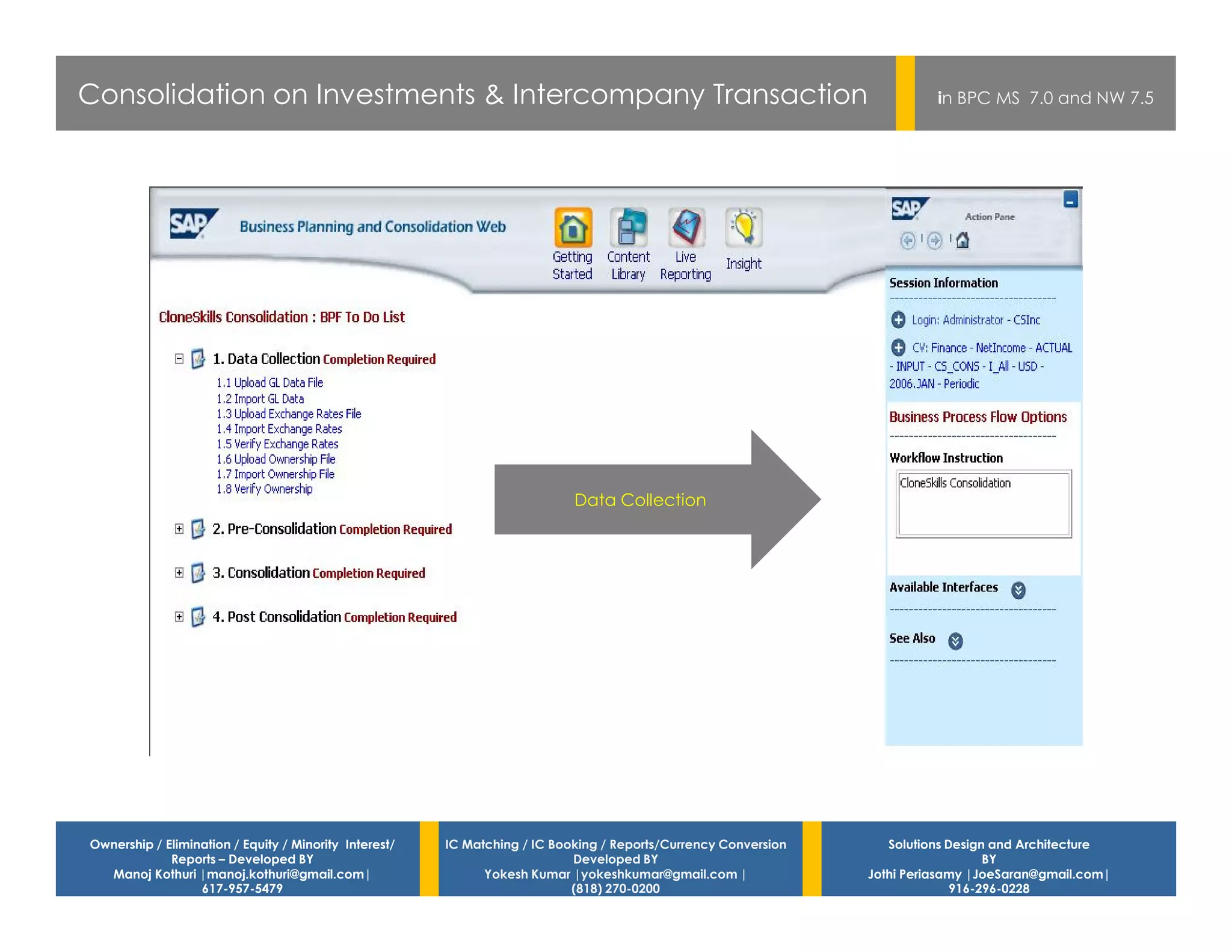 Consolidation on Investments & Intercompany Transaction                                                                    in BPC MS 7.0 and NW 7.5




                                                                            Data Collection




Ownership / Elimination / Equity / Minority Interest/   IC Matching / IC Booking / Reports/Currency Conversion      Solutions Design and Architecture
             Reports – Developed BY                                         Developed BY                                            BY
  Manoj Kothuri |manoj.kothuri@gmail.com|                     Yokesh Kumar |yokeshkumar@gmail.com |              Jothi Periasamy |JoeSaran@gmail.com|
                  617-957-5479                                              (818) 270-0200                                     916-296-0228
 