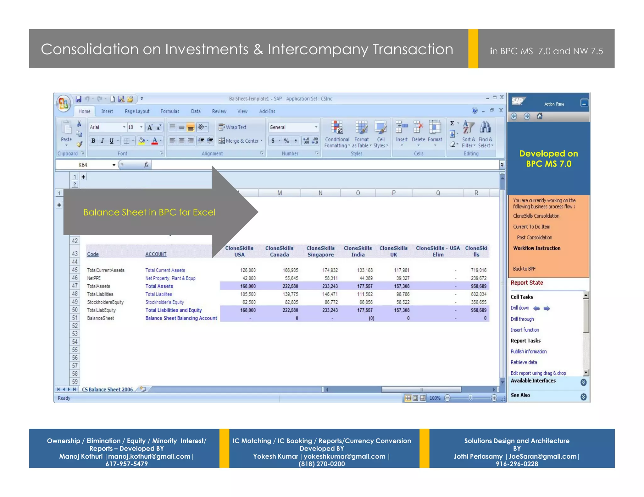 Consolidation on Investments & Intercompany Transaction                                                                    in BPC MS 7.0 and NW 7.5




                                                                                                                                   Developed on
                                                                                                                                    BPC MS 7.0




            Balance Sheet in BPC for Excel




Ownership / Elimination / Equity / Minority Interest/   IC Matching / IC Booking / Reports/Currency Conversion      Solutions Design and Architecture
             Reports – Developed BY                                         Developed BY                                            BY
  Manoj Kothuri |manoj.kothuri@gmail.com|                     Yokesh Kumar |yokeshkumar@gmail.com |              Jothi Periasamy |JoeSaran@gmail.com|
                  617-957-5479                                              (818) 270-0200                                     916-296-0228
 
