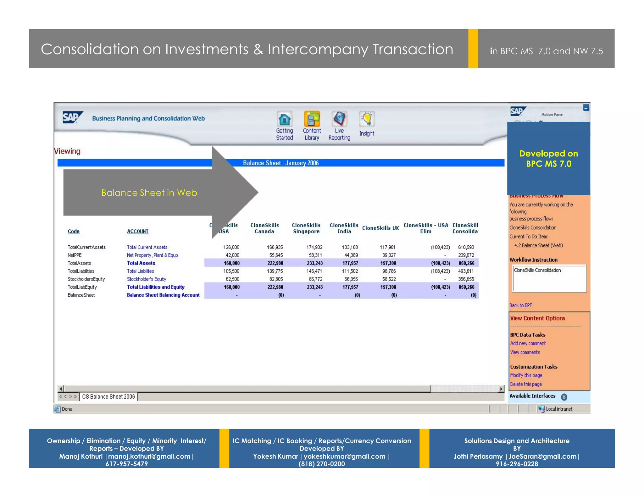 Consolidation on Investments & Intercompany Transaction                                                                    in BPC MS 7.0 and NW 7.5




                                                                                                                                   Developed on
                                                                                                                                    BPC MS 7.0


                  Balance Sheet in Web




Ownership / Elimination / Equity / Minority Interest/   IC Matching / IC Booking / Reports/Currency Conversion      Solutions Design and Architecture
             Reports – Developed BY                                         Developed BY                                            BY
  Manoj Kothuri |manoj.kothuri@gmail.com|                     Yokesh Kumar |yokeshkumar@gmail.com |              Jothi Periasamy |JoeSaran@gmail.com|
                  617-957-5479                                              (818) 270-0200                                     916-296-0228
 