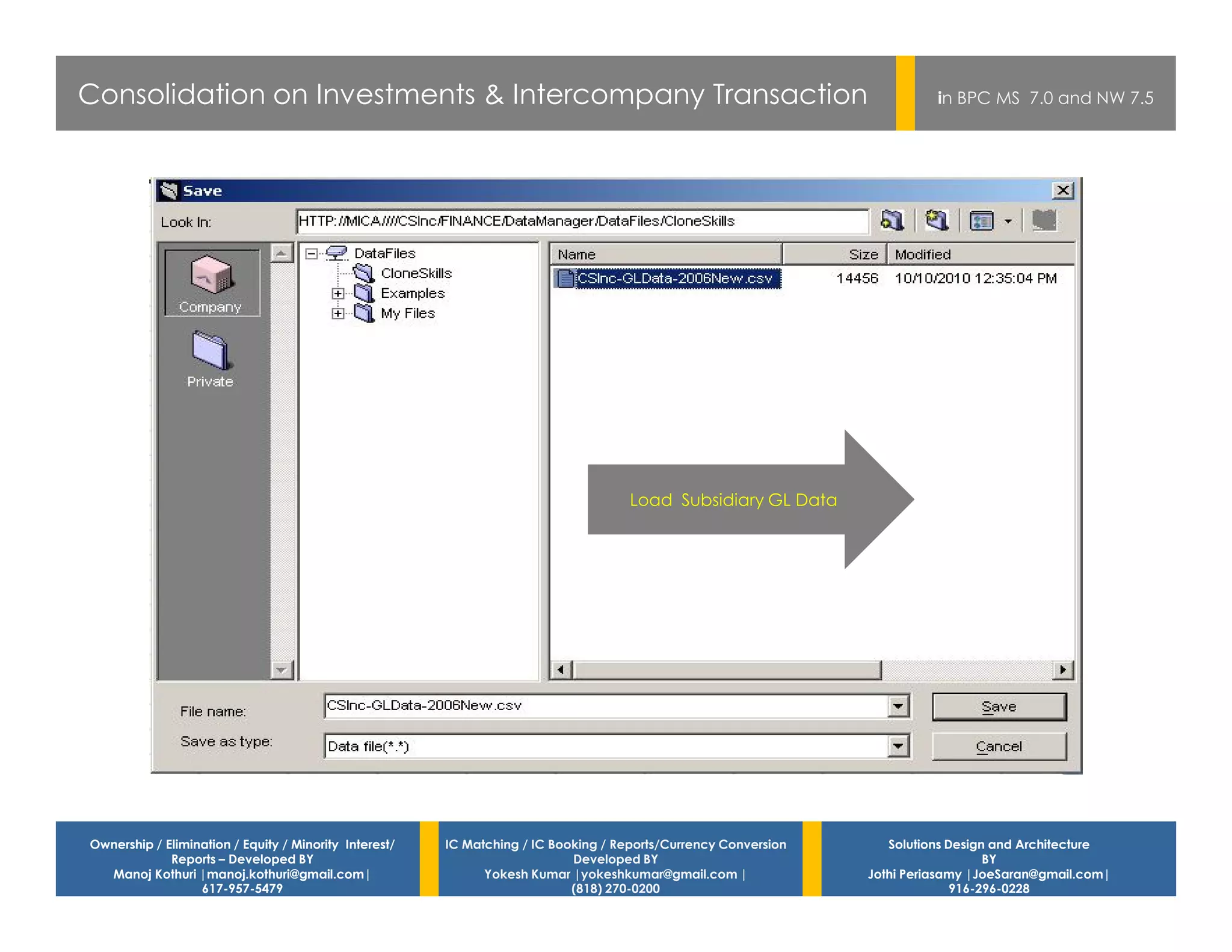Consolidation on Investments & Intercompany Transaction                                                                    in BPC MS 7.0 and NW 7.5




                                                                                     Load Subsidiary GL Data




Ownership / Elimination / Equity / Minority Interest/   IC Matching / IC Booking / Reports/Currency Conversion      Solutions Design and Architecture
             Reports – Developed BY                                         Developed BY                                            BY
  Manoj Kothuri |manoj.kothuri@gmail.com|                     Yokesh Kumar |yokeshkumar@gmail.com |              Jothi Periasamy |JoeSaran@gmail.com|
                  617-957-5479                                              (818) 270-0200                                     916-296-0228
 
