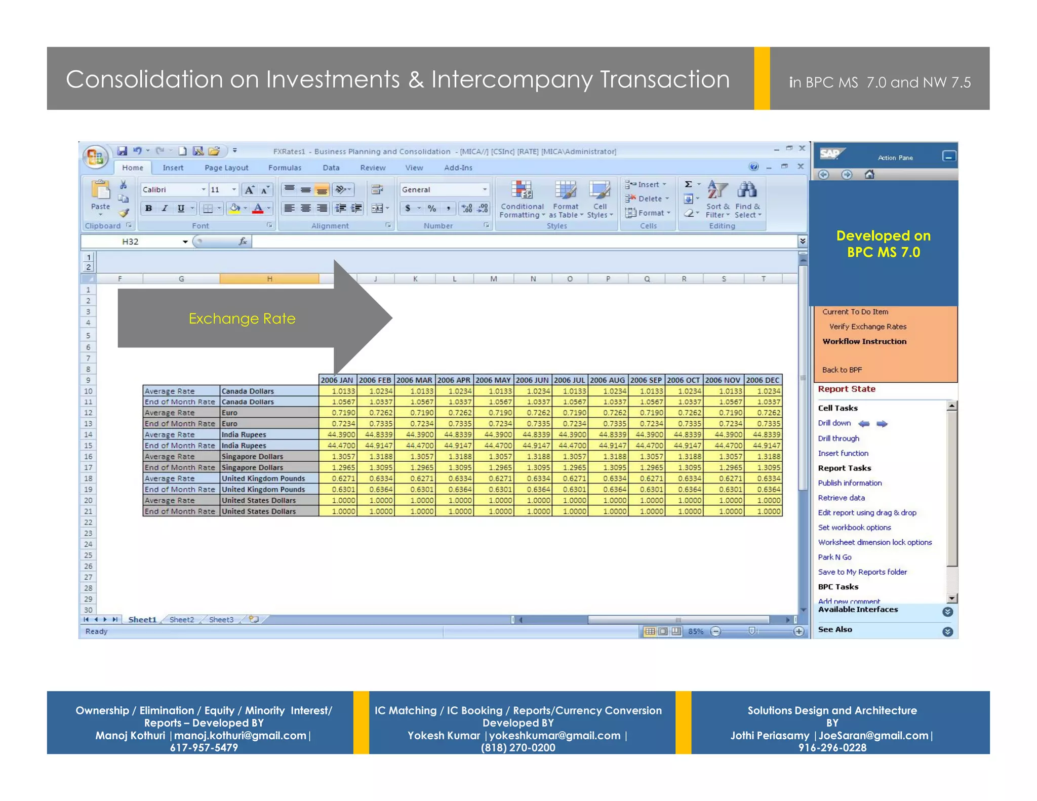 Consolidation on Investments & Intercompany Transaction                                                                    in BPC MS 7.0 and NW 7.5




                                                                                                                                   Developed on
                                                                                                                                    BPC MS 7.0



                       Exchange Rate




Ownership / Elimination / Equity / Minority Interest/   IC Matching / IC Booking / Reports/Currency Conversion      Solutions Design and Architecture
             Reports – Developed BY                                         Developed BY                                            BY
  Manoj Kothuri |manoj.kothuri@gmail.com|                     Yokesh Kumar |yokeshkumar@gmail.com |              Jothi Periasamy |JoeSaran@gmail.com|
                  617-957-5479                                              (818) 270-0200                                     916-296-0228
 
