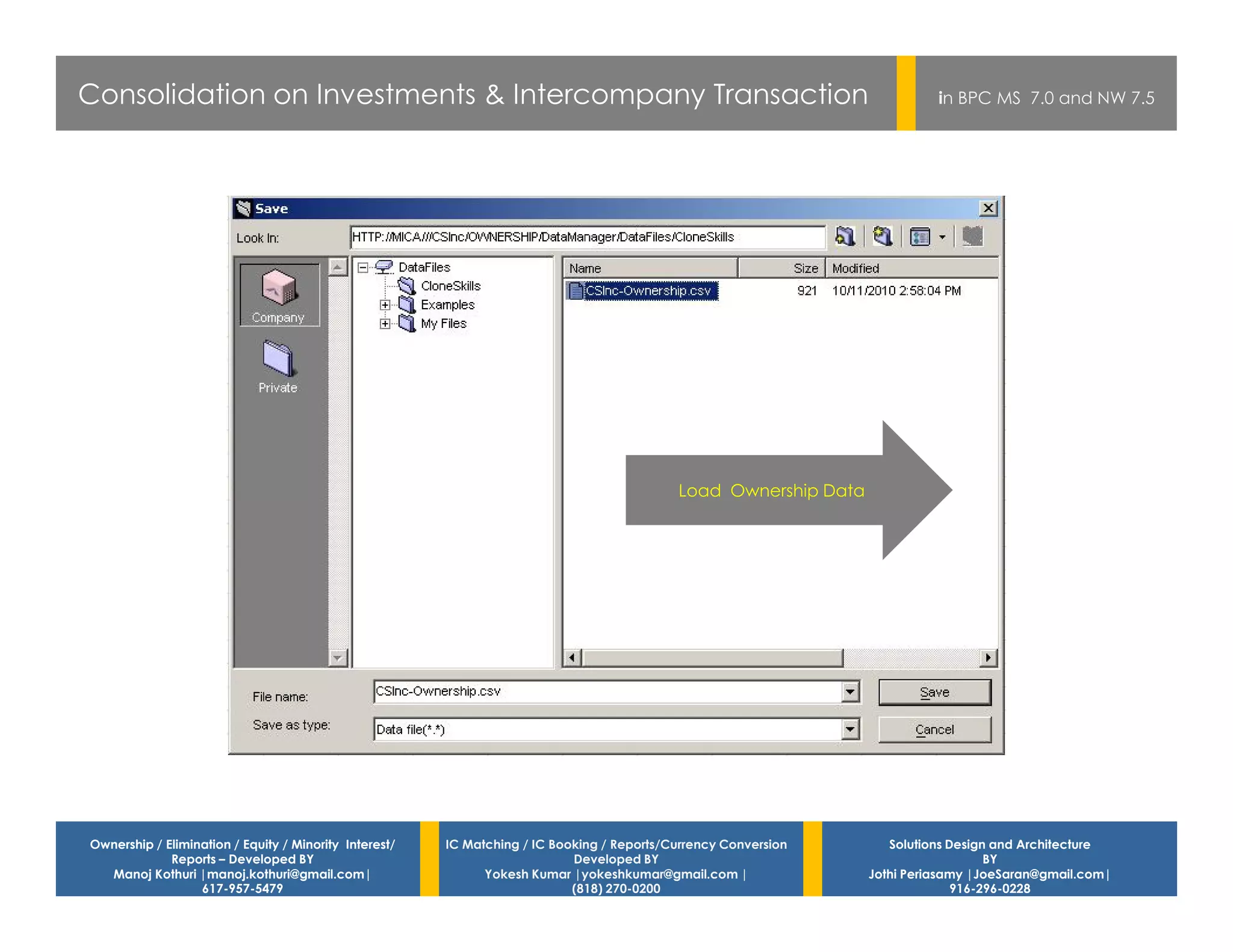 Consolidation on Investments & Intercompany Transaction                                                                     in BPC MS 7.0 and NW 7.5




                                                                                            Load Ownership Data




Ownership / Elimination / Equity / Minority Interest/   IC Matching / IC Booking / Reports/Currency Conversion       Solutions Design and Architecture
             Reports – Developed BY                                         Developed BY                                             BY
  Manoj Kothuri |manoj.kothuri@gmail.com|                     Yokesh Kumar |yokeshkumar@gmail.com |               Jothi Periasamy |JoeSaran@gmail.com|
                  617-957-5479                                              (818) 270-0200                                      916-296-0228
 