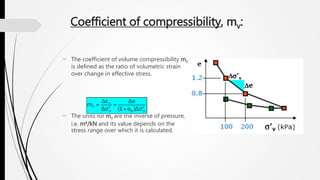 Coefficient of compressibility, mv:
 The coefficient of volume compressibility mv
is defined as the ratio of volumetric strain
over change in effective stress.
 The units for mv are the inverse of pressure,
i.e. m²/kN and its value depends on the
stress range over which it is calculated.
 