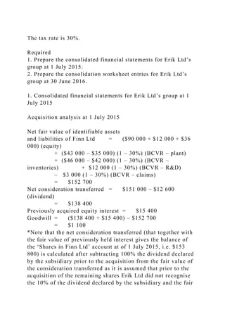 The tax rate is 30%.
Required
1. Prepare the consolidated financial statements for Erik Ltd’s
group at 1 July 2015.
2. Prepare the consolidation worksheet entries for Erik Ltd’s
group at 30 June 2016.
1. Consolidated financial statements for Erik Ltd’s group at 1
July 2015
Acquisition analysis at 1 July 2015
Net fair value of identifiable assets
and liabilities of Finn Ltd = ($90 000 + $12 000 + $36
000) (equity)
+ ($43 000 – $35 000) (1 – 30%) (BCVR – plant)
+ ($46 000 – $42 000) (1 – 30%) (BCVR –
inventories) + $12 000 (1 – 30%) (BCVR – R&D)
– $3 000 (1 – 30%) (BCVR – claims)
= $152 700
Net consideration transferred = $151 000 – $12 600
(dividend)
= $138 400
Previously acquired equity interest = $15 400
Goodwill = ($138 400 + $15 400) – $152 700
= $1 100
*Note that the net consideration transferred (that together with
the fair value of previously held interest gives the balance of
the ‘Shares in Finn Ltd’ account at of 1 July 2015, i.e. $153
800) is calculated after subtracting 100% the dividend declared
by the subsidiary prior to the acquisition from the fair value of
the consideration transferred as it is assumed that prior to the
acquisition of the remaining shares Erik Ltd did not recognise
the 10% of the dividend declared by the subsidiary and the fair
 