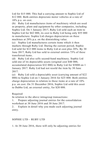 Ltd for $15 000. This had a carrying amount to Sophie Ltd of
$12 000. Both entities depreciate motor vehicles at a rate of
10% p.a. on cost.
(b) Ruby Ltd manufactures items of machinery which are used
as property, plant and equipment by other companies, including
Sophie Ltd. On 1 January 2017, Ruby Ltd sold such an item to
Sophie Ltd for $62 000, its cost to Ruby Ltd being only $55 000
to manufacture. Sophie Ltd charges depreciation on these
machines at 20% p.a. on the diminishing value.
(c) Sophie Ltd manufactures certain items which it then
markets through Ruby Ltd. During the current period, Sophie
Ltd sold for $12 000 items to Ruby Ltd at cost plus 20%. By 30
June 2017, Ruby Ltd has sold to external entities 75% of these
transferred items.
(d) Ruby Ltd also sells second-hand machinery. Sophie Ltd
sold one of its depreciable assets (original cost $40 000,
accumulated depreciation $32 000) to Ruby Ltd for $5000 on 1
January 2017. Ruby Ltd had not resold the item by 30 June
2017.
(e) Ruby Ltd sold a depreciable asset (carrying amount of $22
000) to Sophie Ltd on 1 January 2016 for $25 000. Both entities
charge depreciation in relation to these items at a rate of 10%
p.a. on cost. On 31 December 2016, Sophie Ltd sold this asset
to Dubbo Ltd, an external entity, for $20 000.
Required
In relation to the above intragroup transactions:
1. Prepare adjusting journal entries for the consolidation
worksheet at 30 June 2016 and 30 June 2017.
2. Explain in detail why you made each adjusting journal
entry.
SOPHIE LTD – RUBY LTD
1. At 30 June 2016, there will only be adjusting entries for
 