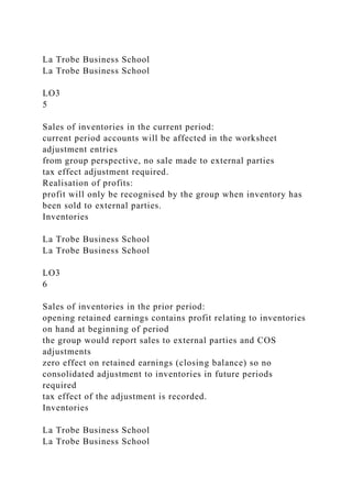 La Trobe Business School
La Trobe Business School
LO3
5
Sales of inventories in the current period:
current period accounts will be affected in the worksheet
adjustment entries
from group perspective, no sale made to external parties
tax effect adjustment required.
Realisation of profits:
profit will only be recognised by the group when inventory has
been sold to external parties.
Inventories
La Trobe Business School
La Trobe Business School
LO3
6
Sales of inventories in the prior period:
opening retained earnings contains profit relating to inventories
on hand at beginning of period
the group would report sales to external parties and COS
adjustments
zero effect on retained earnings (closing balance) so no
consolidated adjustment to inventories in future periods
required
tax effect of the adjustment is recorded.
Inventories
La Trobe Business School
La Trobe Business School
 