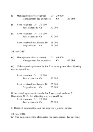 (a) Management fees revenues Dr 20 000
Management fee expenses Cr 20 000
(b) Rent revenues Dr 30 000
Rent expenses Cr 30 000
(c) Rent revenues Dr 50 000
Rent expenses Cr 50 000
Rent received in advance Dr 25 000
Prepaid rent Cr 25 000
30 June 2017
(a) Management fees revenues Dr 40 000
Management fee expenses Cr 40 000
(c) If the rental agreement is for 3 or more years, the adjusting
entries would be:
Rent revenues Dr 50 000
Rent expenses Cr 50 000
Rent received in advance Dr 25 000
Prepaid rent Cr 25 000
If the rental agreement is only for 2 years and ends on 31
December 2016, the adjusting entries would be:
Rent revenues Dr 25 000
Rent expenses Cr 25 000
2. Detailed explanations on the adjusting journal entries
30 June 2016
(a) The adjusting entry eliminates the management fee revenue
 