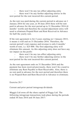 - there won’t be any tax-effect adjusting entry
- there won’t be any further adjusting entries in the
next period for the rent incurred this current period.
As the rent was paid during the current period in advance on 1
January 2016 for one year, at 30 June 2016 there will be rent
paid in advance for the next period up to 31 December 2016 (6
months’ worth) and therefore the second adjustment entry will
need to eliminate Prepaid Rent and Rent Received in Advance
for half the yearly rent.
If the rent agreement is for 2 years starting on 1 January 2015,
it means it will end on 31 December 2016. Therefore, the
current period’s rent expense and revenue is only 6 months’
worth of rent, i.e. $25 000. The first adjusting entry will
eliminate this amount. As this adjusting entry does not have any
net impact on the profit:
- there won’t be any tax-effect adjusting entry
- there won’t be any further adjusting entries in the
next period for the rent incurred this current period.
As the rent agreement ends on 31 December 2016 and the
payment has been received previously, there won’t be a need to
eliminate any Rent Payable or Rent Receivable. Also, there is
no rent paid in advance for the next period and therefore there
is no Prepaid Rent and Rent Received in Advance to eliminate.
Exercise 28.7
Current and prior period intragroup dividends
Maggie Ltd owns all the share capital of Peggy Ltd. The
following intragroup transactions took place during the periods
ended 30 June 2016 and 30 June 2017:
 