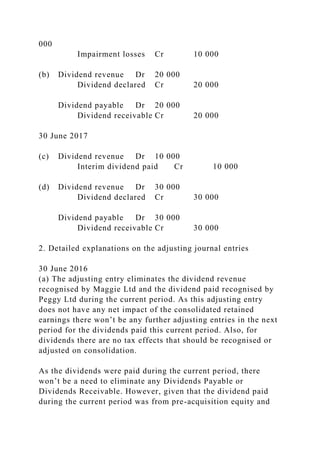 000
Impairment losses Cr 10 000
(b) Dividend revenue Dr 20 000
Dividend declared Cr 20 000
Dividend payable Dr 20 000
Dividend receivable Cr 20 000
30 June 2017
(c) Dividend revenue Dr 10 000
Interim dividend paid Cr 10 000
(d) Dividend revenue Dr 30 000
Dividend declared Cr 30 000
Dividend payable Dr 30 000
Dividend receivable Cr 30 000
2. Detailed explanations on the adjusting journal entries
30 June 2016
(a) The adjusting entry eliminates the dividend revenue
recognised by Maggie Ltd and the dividend paid recognised by
Peggy Ltd during the current period. As this adjusting entry
does not have any net impact of the consolidated retained
earnings there won’t be any further adjusting entries in the next
period for the dividends paid this current period. Also, for
dividends there are no tax effects that should be recognised or
adjusted on consolidation.
As the dividends were paid during the current period, there
won’t be a need to eliminate any Dividends Payable or
Dividends Receivable. However, given that the dividend paid
during the current period was from pre-acquisition equity and
 