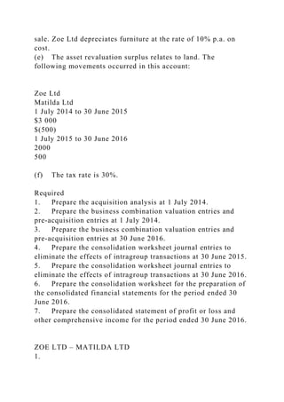 sale. Zoe Ltd depreciates furniture at the rate of 10% p.a. on
cost.
(e) The asset revaluation surplus relates to land. The
following movements occurred in this account:
Zoe Ltd
Matilda Ltd
1 July 2014 to 30 June 2015
$3 000
$(500)
1 July 2015 to 30 June 2016
2000
500
(f) The tax rate is 30%.
Required
1. Prepare the acquisition analysis at 1 July 2014.
2. Prepare the business combination valuation entries and
pre-acquisition entries at 1 July 2014.
3. Prepare the business combination valuation entries and
pre-acquisition entries at 30 June 2016.
4. Prepare the consolidation worksheet journal entries to
eliminate the effects of intragroup transactions at 30 June 2015.
5. Prepare the consolidation worksheet journal entries to
eliminate the effects of intragroup transactions at 30 June 2016.
6. Prepare the consolidation worksheet for the preparation of
the consolidated financial statements for the period ended 30
June 2016.
7. Prepare the consolidated statement of profit or loss and
other comprehensive income for the period ended 30 June 2016.
ZOE LTD – MATILDA LTD
1.
 