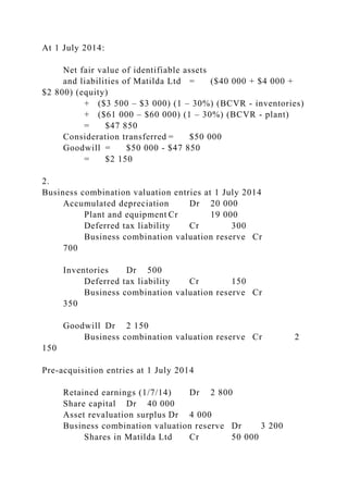 At 1 July 2014:
Net fair value of identifiable assets
and liabilities of Matilda Ltd = ($40 000 + $4 000 +
$2 800) (equity)
+ ($3 500 – $3 000) (1 – 30%) (BCVR - inventories)
+ ($61 000 – $60 000) (1 – 30%) (BCVR - plant)
= $47 850
Consideration transferred = $50 000
Goodwill = $50 000 - $47 850
= $2 150
2.
Business combination valuation entries at 1 July 2014
Accumulated depreciation Dr 20 000
Plant and equipment Cr 19 000
Deferred tax liability Cr 300
Business combination valuation reserve Cr
700
Inventories Dr 500
Deferred tax liability Cr 150
Business combination valuation reserve Cr
350
Goodwill Dr 2 150
Business combination valuation reserve Cr 2
150
Pre-acquisition entries at 1 July 2014
Retained earnings (1/7/14) Dr 2 800
Share capital Dr 40 000
Asset revaluation surplus Dr 4 000
Business combination valuation reserve Dr 3 200
Shares in Matilda Ltd Cr 50 000
 