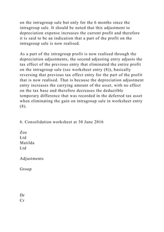 on the intragroup sale but only for the 6 months since the
intragroup sale. It should be noted that this adjustment to
depreciation expense increases the current profit and therefore
it is said to be an indication that a part of the profit on the
intragroup sale is now realised.
As a part of the intragroup profit is now realised through the
depreciation adjustments, the second adjusting entry adjusts the
tax effect of the previous entry that eliminated the entire profit
on the intragroup sale (see worksheet entry (8)), basically
reversing that previous tax effect entry for the part of the profit
that is now realised. That is because the depreciation adjustment
entry increases the carrying amount of the asset, with no effect
on the tax base and therefore decreases the deductible
temporary difference that was recorded in the deferred tax asset
when eliminating the gain on intragroup sale in worksheet entry
(8).
6. Consolidation worksheet at 30 June 2016
Zoe
Ltd
Matilda
Ltd
Adjustments
Group
Dr
Cr
 