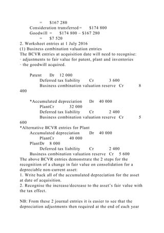 = $167 280
Consideration transferred = $174 800
Goodwill = $174 800 – $167 280
= $7 520
2. Worksheet entries at 1 July 2016
(1) Business combination valuation entries
The BCVR entries at acquisition date will need to recognise:
· adjustments to fair value for patent, plant and inventories
· the goodwill acquired.
Patent Dr 12 000
Deferred tax liability Cr 3 600
Business combination valuation reserve Cr 8
400
*Accumulated depreciation Dr 40 000
PlantCr 32 000
Deferred tax liability Cr 2 400
Business combination valuation reserve Cr 5
600
*Alternative BCVR entries for Plant
Accumulated depreciation Dr 40 000
PlantCr 40 000
PlantDr 8 000
Deferred tax liability Cr 2 400
Business combination valuation reserve Cr 5 600
The above BCVR entries demonstrate the 2 steps for the
recognition of a change in fair value on consolidation for a
depreciable non-current asset:
1. Write back all of the accumulated depreciation for the asset
at date of acquisition.
2. Recognise the increase/decrease to the asset’s fair value with
the tax effect.
NB: From these 2 journal entries it is easier to see that the
depreciation adjustments then required at the end of each year
 